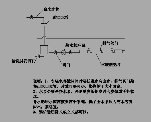 銀晨鍋爐
