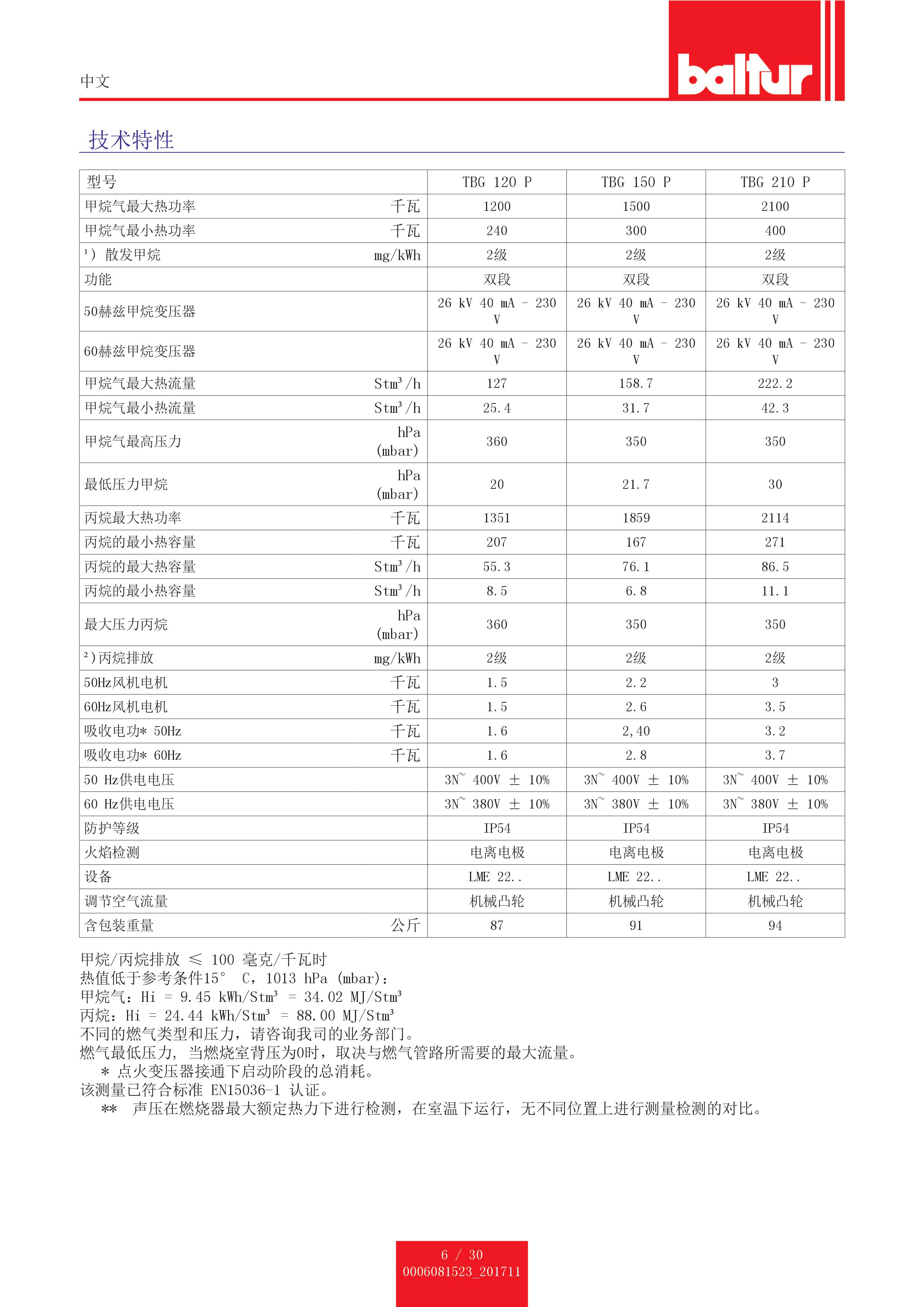 燃燒器，燃燒機(jī)